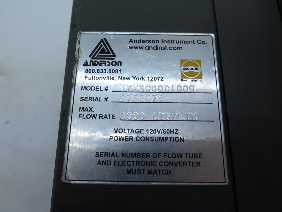 Anderson IZMS080D1000 Flow Meter Control 3000LTR/MIN Max - Advance Operations