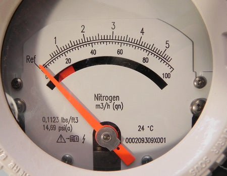 ABB Armored Variable Area Flowmeter AM54072 DN15 1/2" - Advance Operations