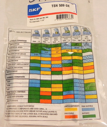 SKF Seal for Shaft 1-1/2" dia TSN 509 GE - Advance Operations
