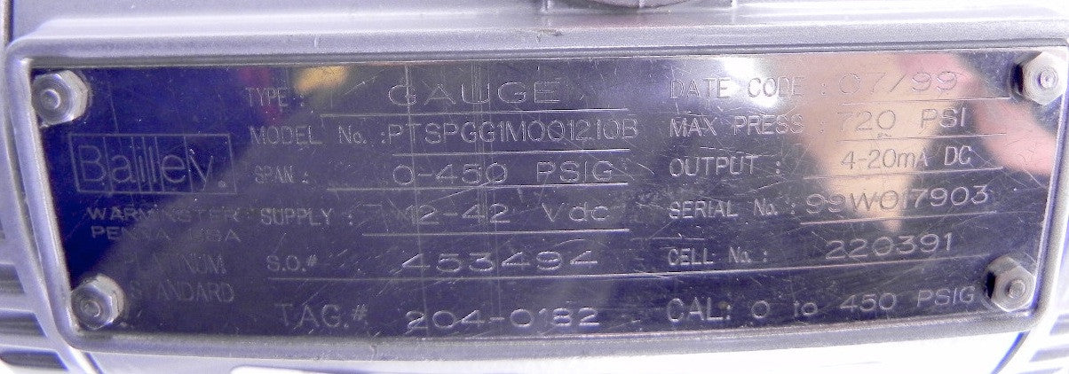 Bailey Wika PTSPGG Pressure transmitter PTSPGG1M001210B - Advance Operations