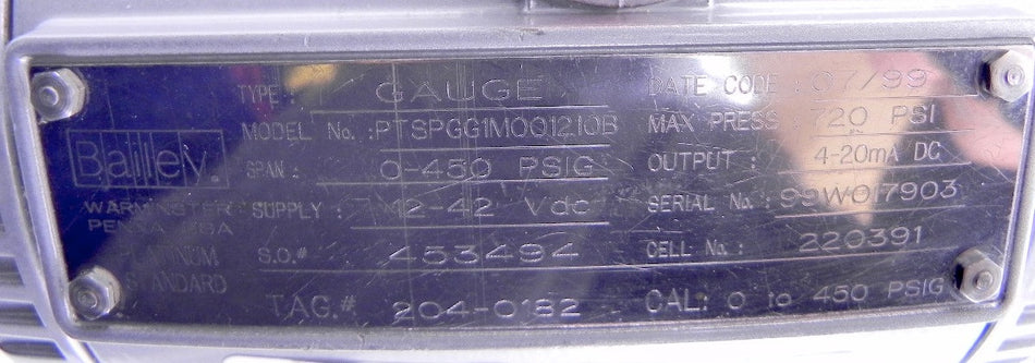 Bailey Wika PTSPGG Pressure transmitter PTSPGG1M001210B - Advance Operations