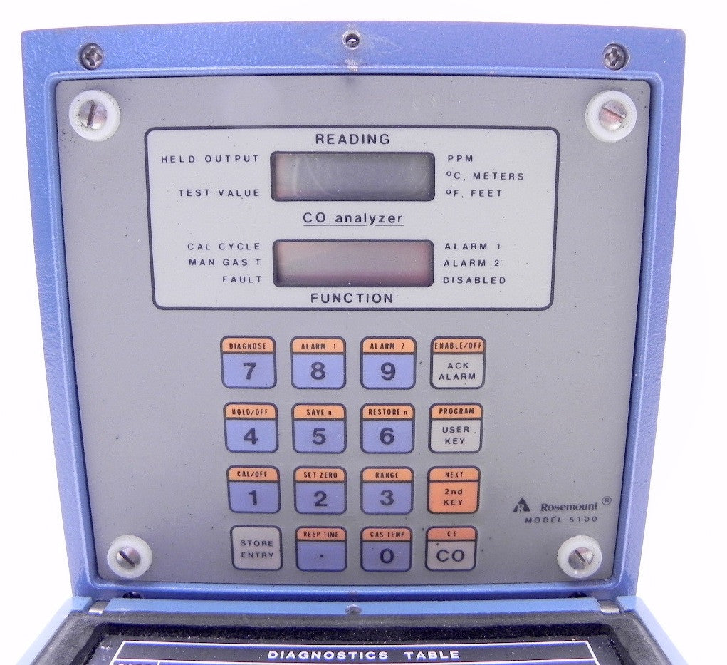 Rosemount Analytical CO Analyser Model 5100 - Advance Operations