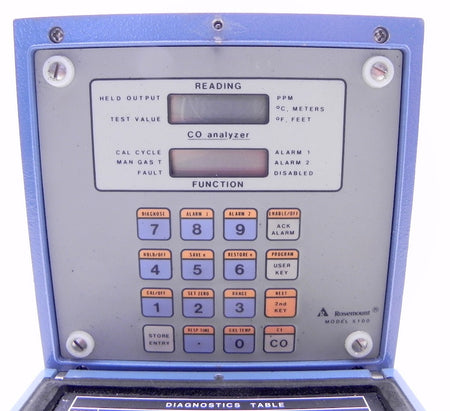 Rosemount Analytical CO Analyser Model 5100 - Advance Operations