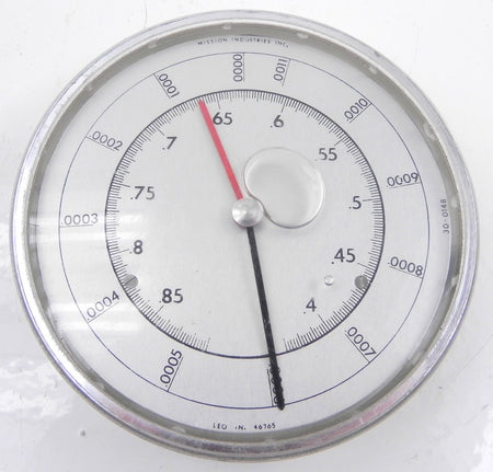 Mission Analog Position Indicator LO-500CCW-2 Used - Advance Operations