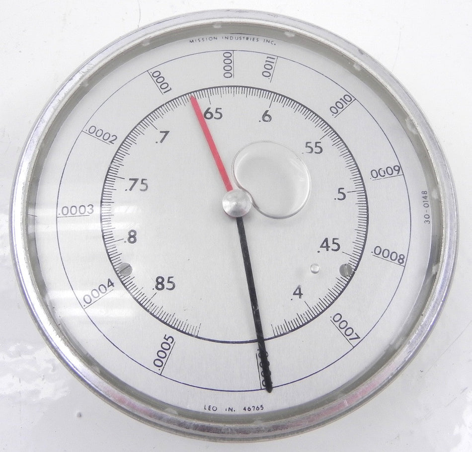 Mission Analog Position Indicator LO-500CCW-2 Used - Advance Operations