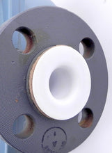 Load image into Gallery viewer, Foxboro Magnetic Flowmeter 2801-SABA-TSA-G  1&quot; - Advance Operations
