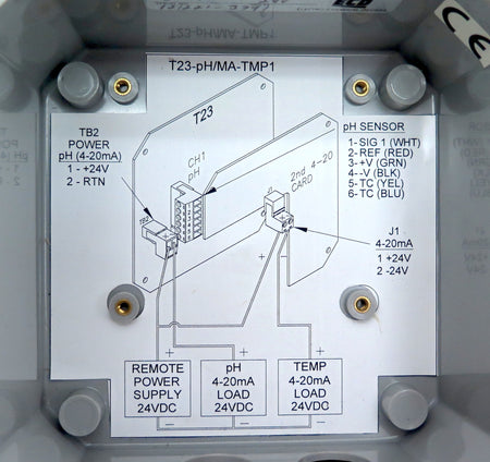 E.C.D. T23 Transmitter T23-PH/MA-TMP1-PM - Advance Operations