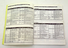 Load image into Gallery viewer, Unisource Lift Truck Caterpillar Clark Service Repair Kits Catalog 871757 - Advance Operations
