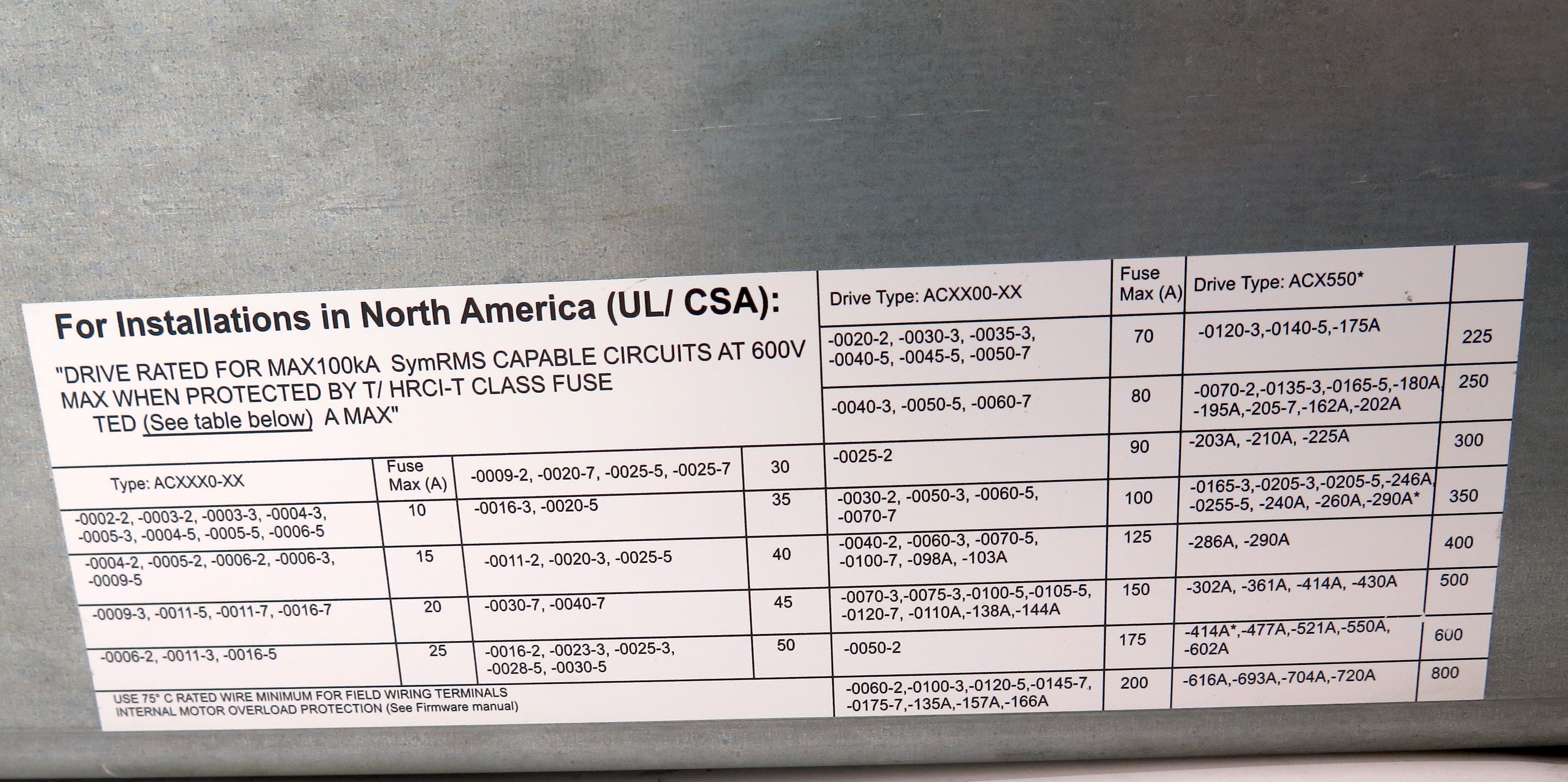 ABB ACS800-U1-0205-7 VFD Motor AC Drive 200 HP 3Ph 525-690V 188A - Advance Operations