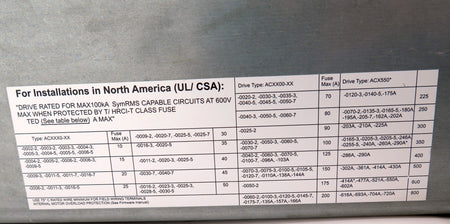 ABB ACS800-U1-0205-7 VFD Motor AC Drive 200 HP 3Ph 525-690V 188A - Advance Operations
