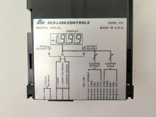 Load image into Gallery viewer, Red Lion APLCL Digital Panel Meter - Advance Operations
