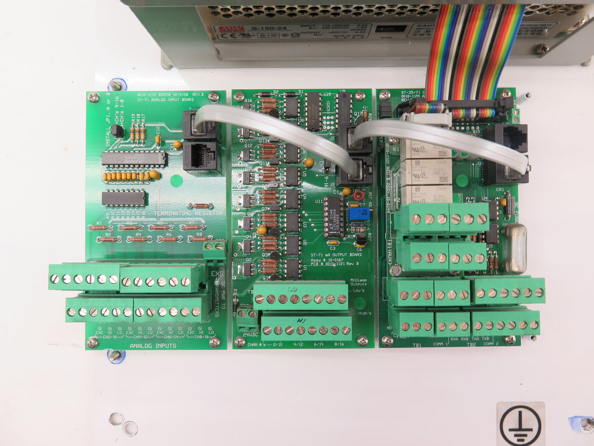 3M / Scott Health & Safety Series 7800 Controller & ST-71 Analog Input Module - Advance Operations
